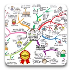 Mind Map Premium v2025110416r